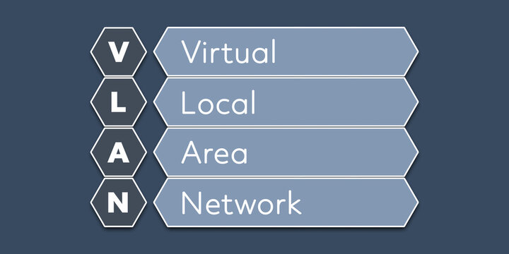 VLAN